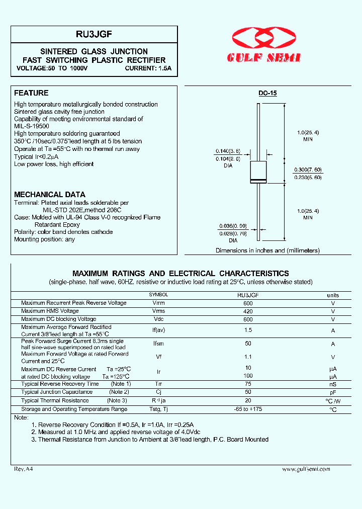 RU3JGF_4619791.PDF Datasheet