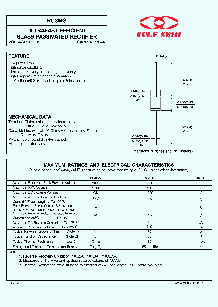 RU3MG_4619792.PDF Datasheet