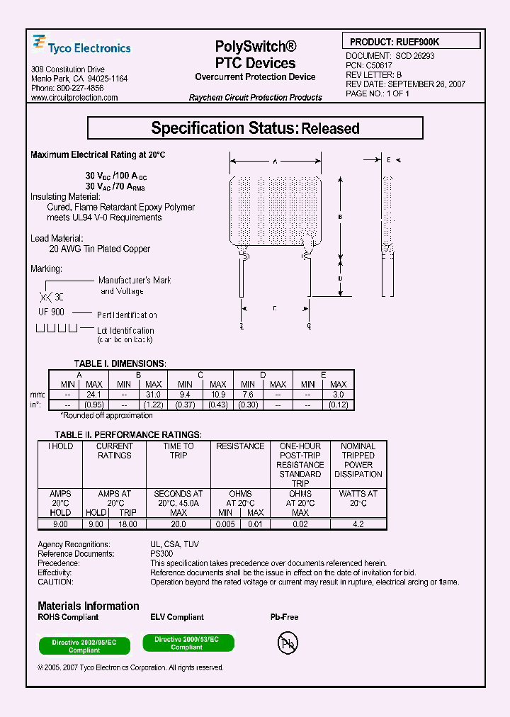 RUEF900K_4634446.PDF Datasheet