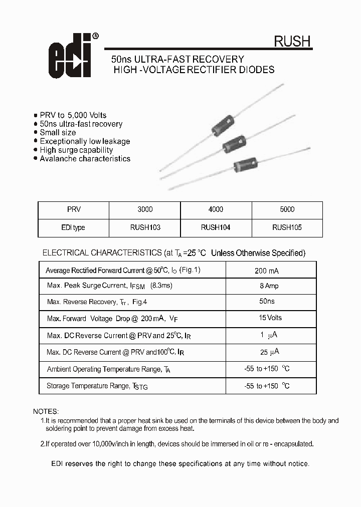 RUSH104_4216361.PDF Datasheet