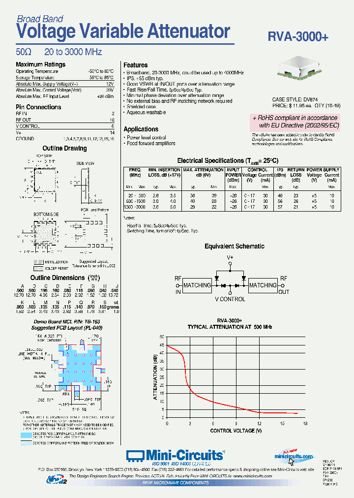 RVA-3000_4494068.PDF Datasheet