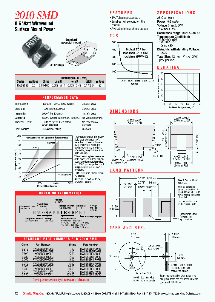 RW0S6BB1K00FET_4834355.PDF Datasheet