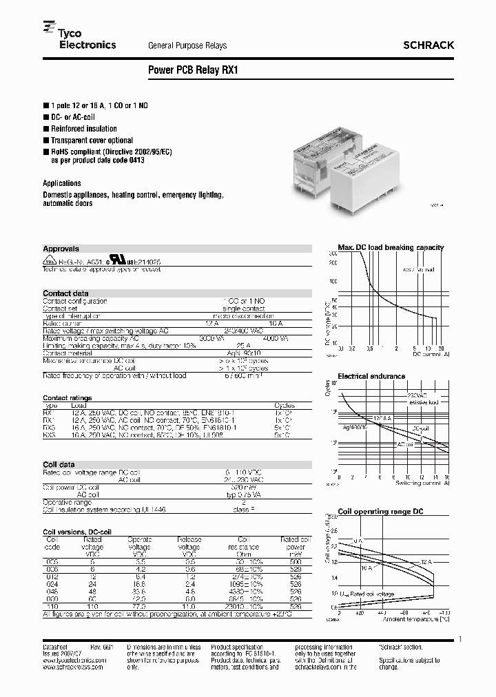 RX1_4566157.PDF Datasheet