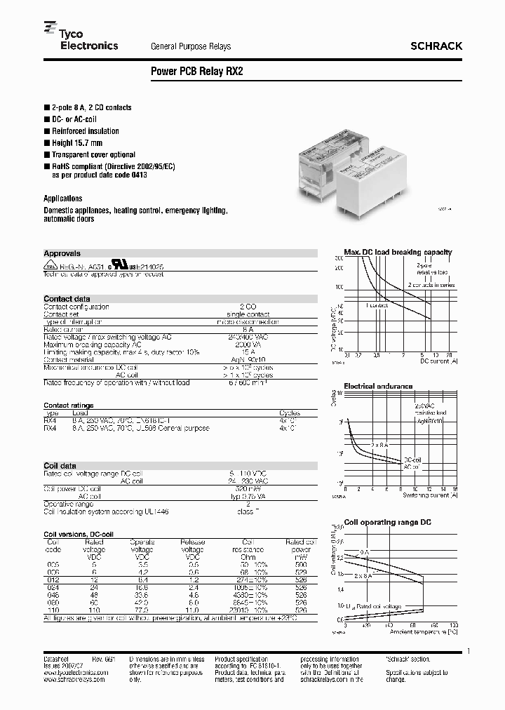 RX2_4201162.PDF Datasheet