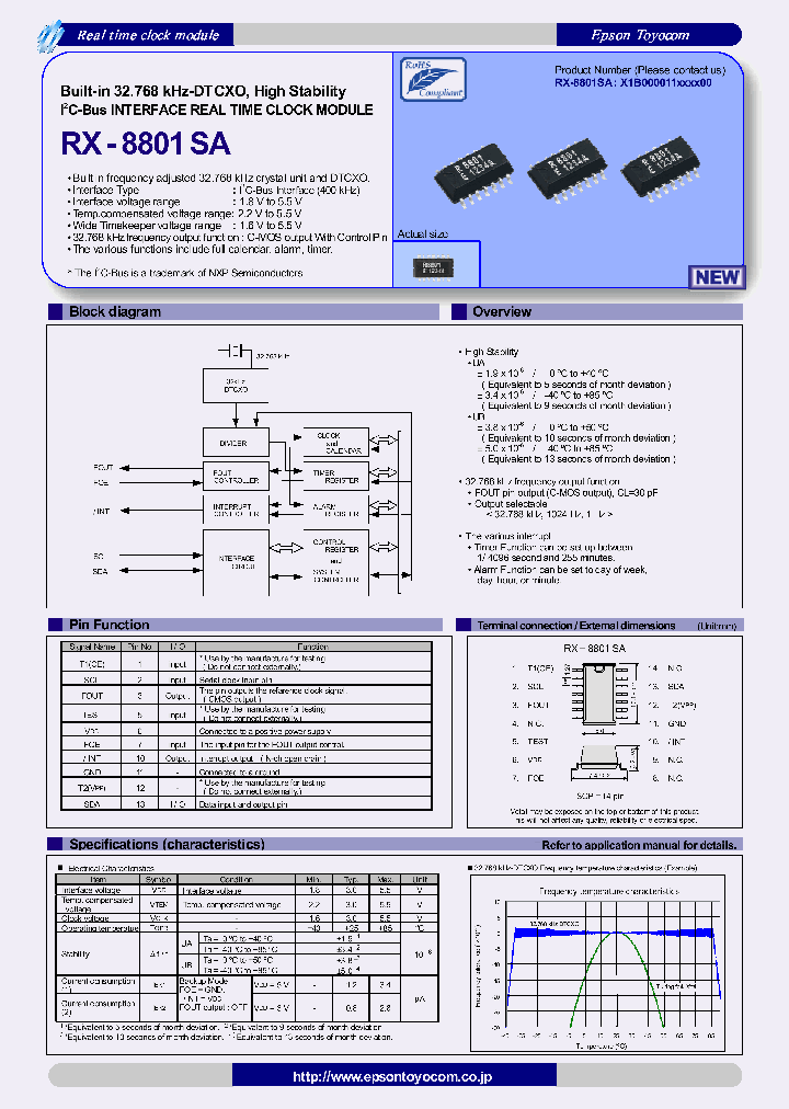 RX-8801SA_4625785.PDF Datasheet