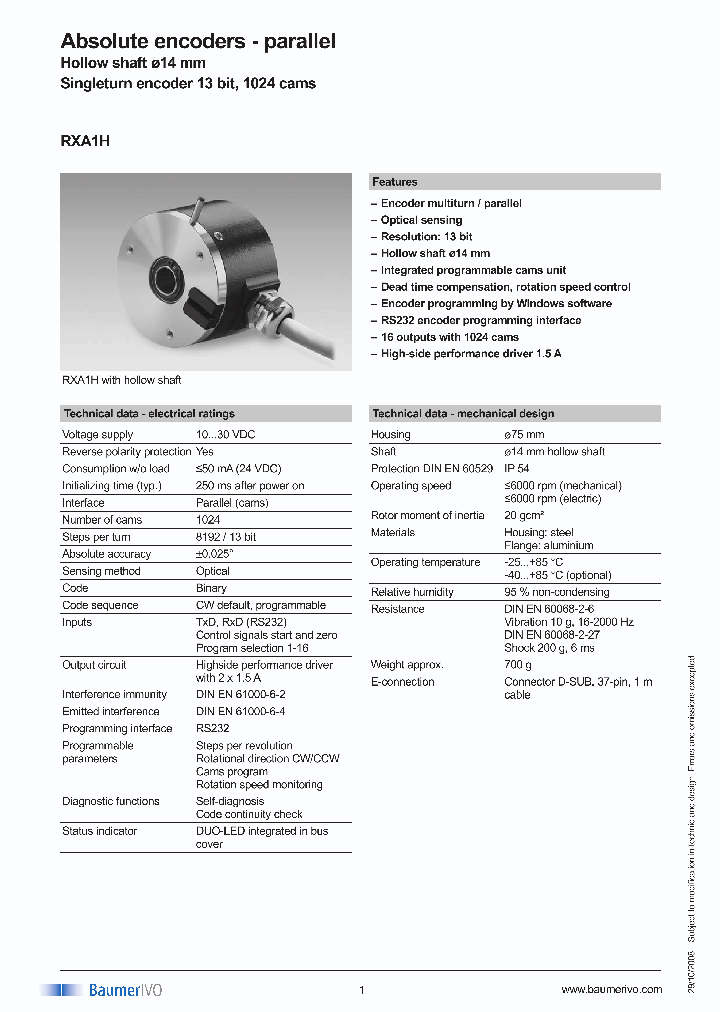 RXA1H2204101_4370366.PDF Datasheet