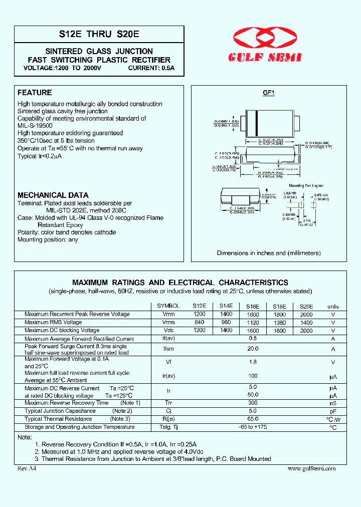 S12E_4619813.PDF Datasheet