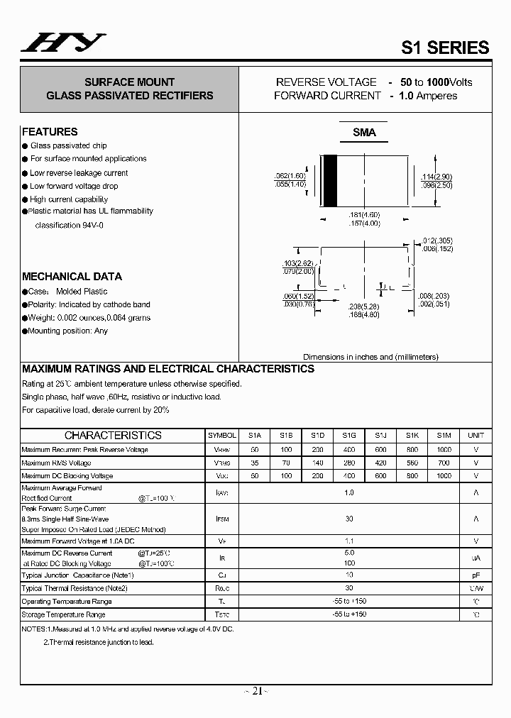 S1B_4250215.PDF Datasheet
