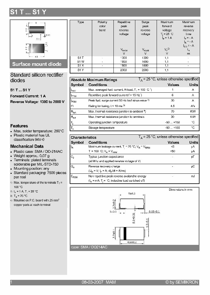 S1X_4463676.PDF Datasheet