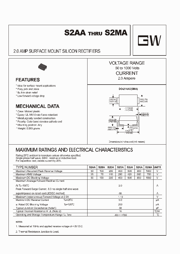 S2DA_4872651.PDF Datasheet