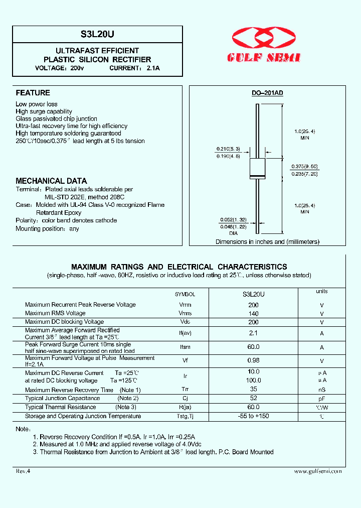 S3L20U_4619819.PDF Datasheet