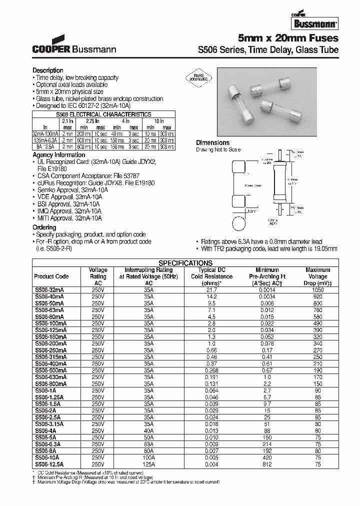 S506-200MA_4531427.PDF Datasheet