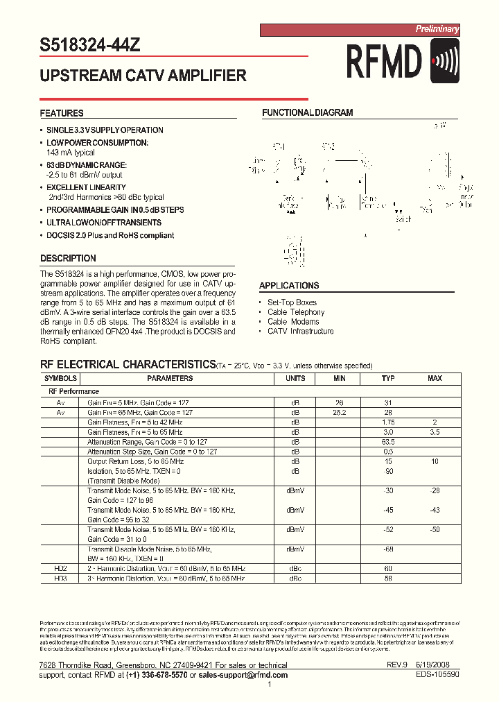 S518324-44Z_4454704.PDF Datasheet