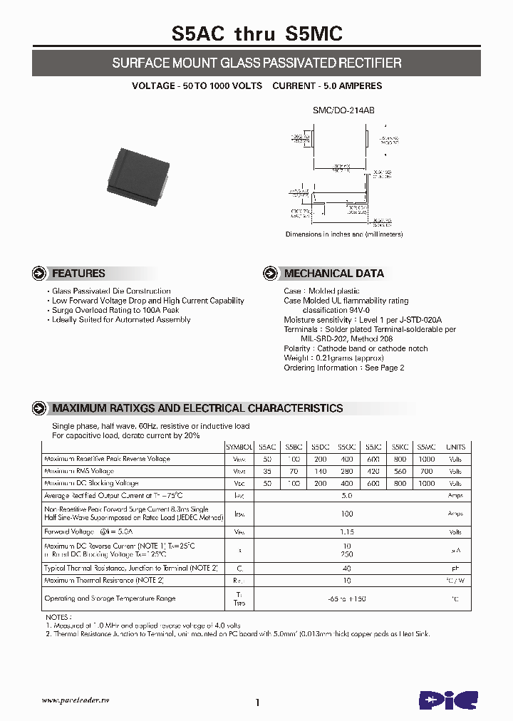 S5DC_4521028.PDF Datasheet