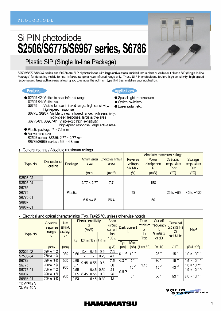 S6775-01_4534725.PDF Datasheet