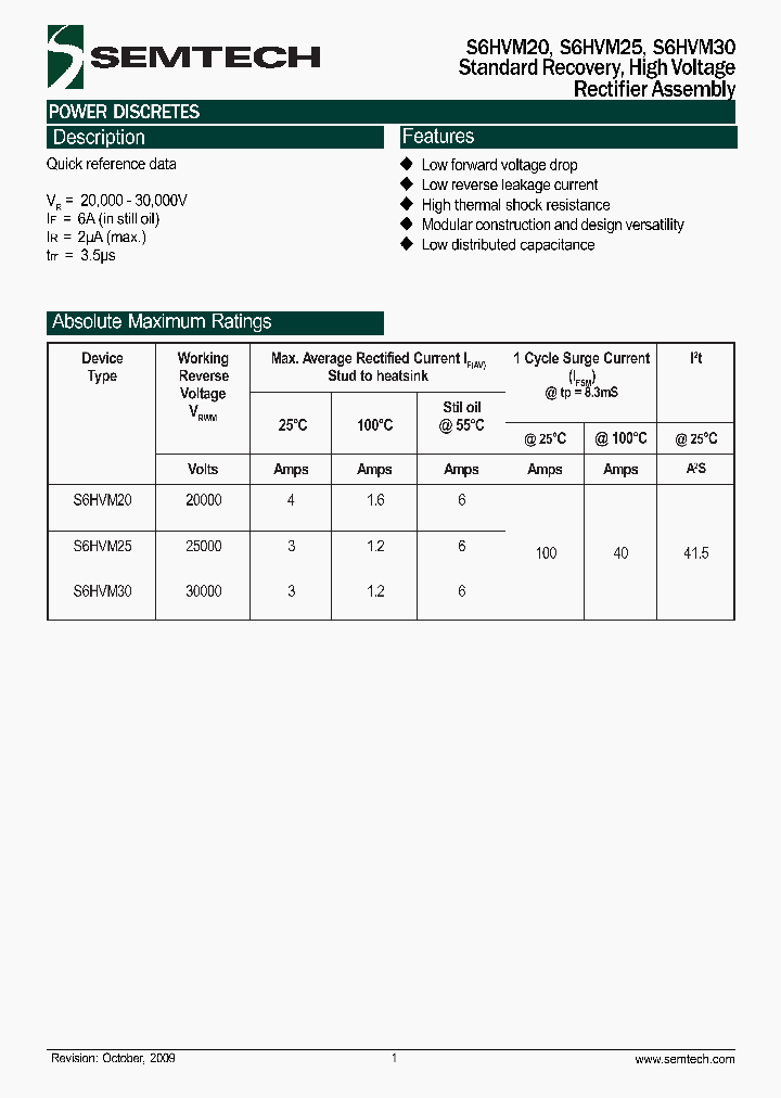 S6HVM30_4588047.PDF Datasheet