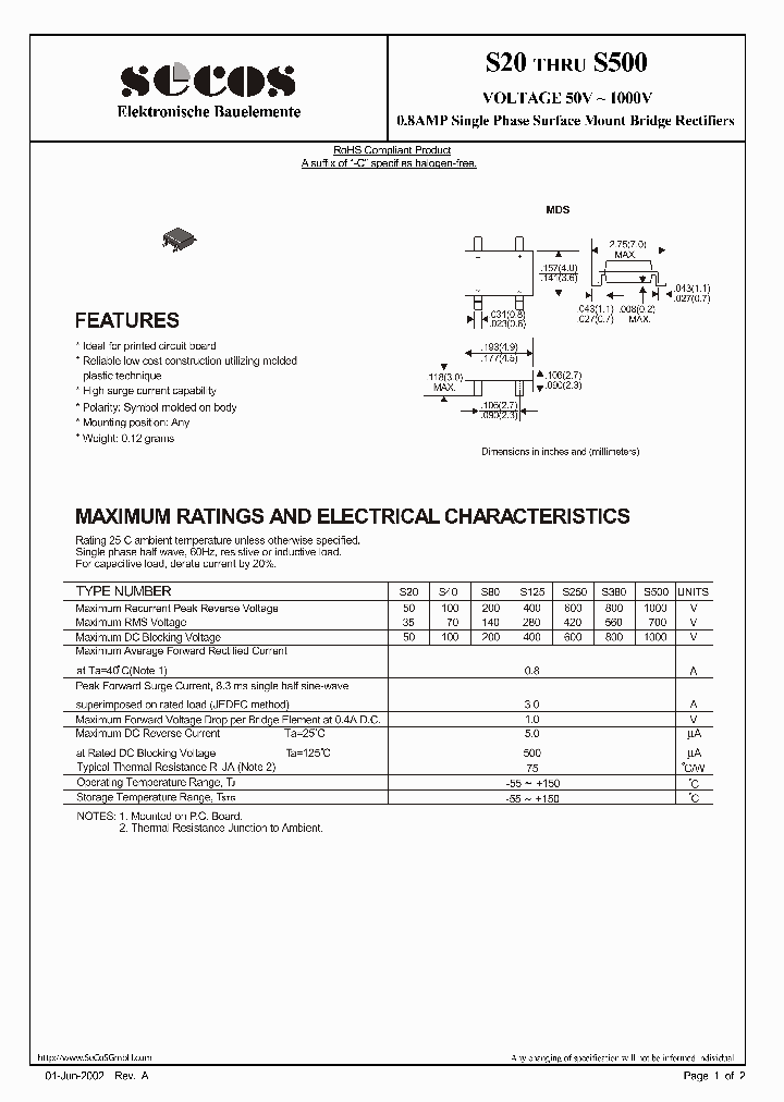 S80_4423243.PDF Datasheet