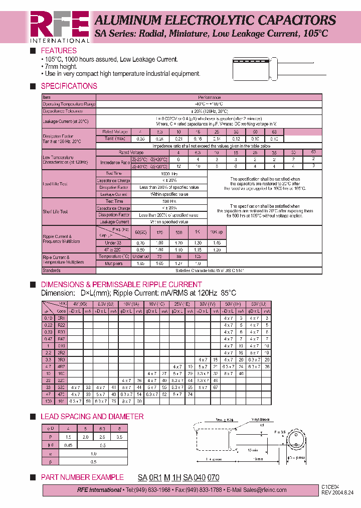 SA0R1M1HSA040070_4549177.PDF Datasheet