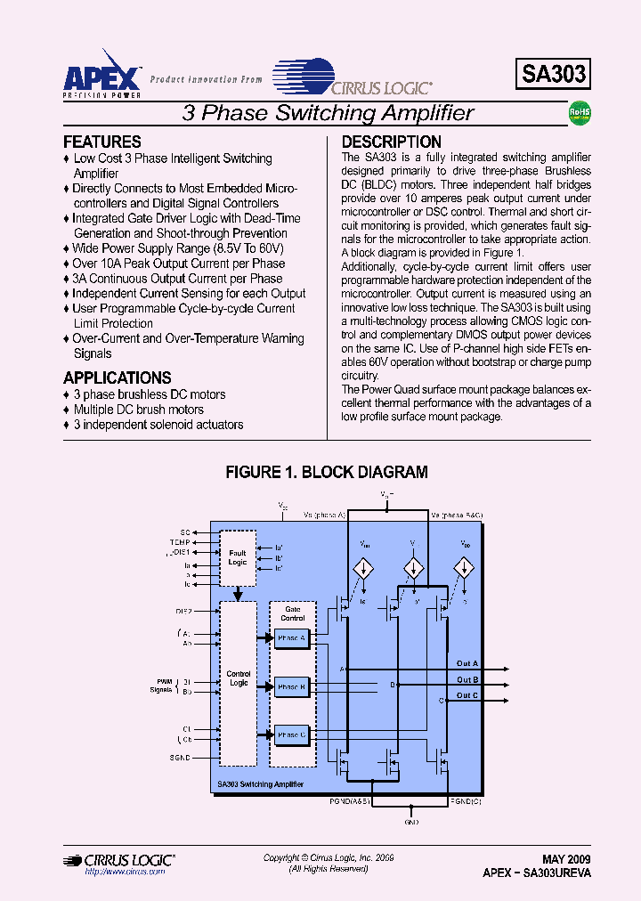SA303-IHZ_4788671.PDF Datasheet