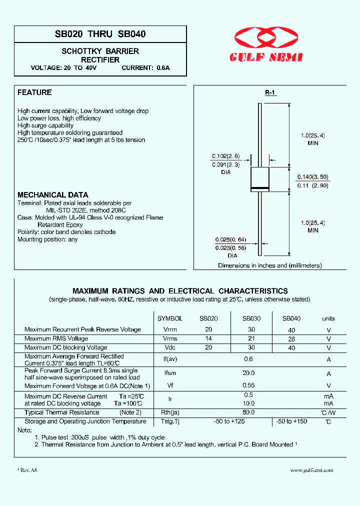 SB020_4619820.PDF Datasheet