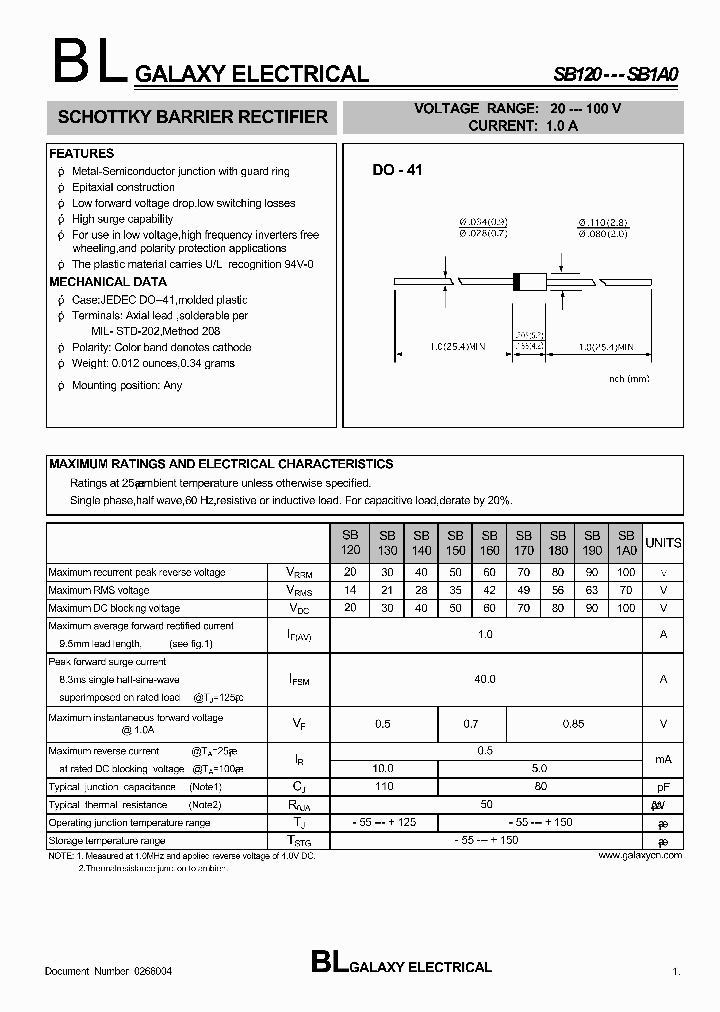 SB150_4278756.PDF Datasheet