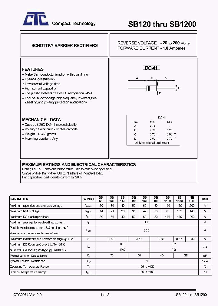 SB150_4742745.PDF Datasheet