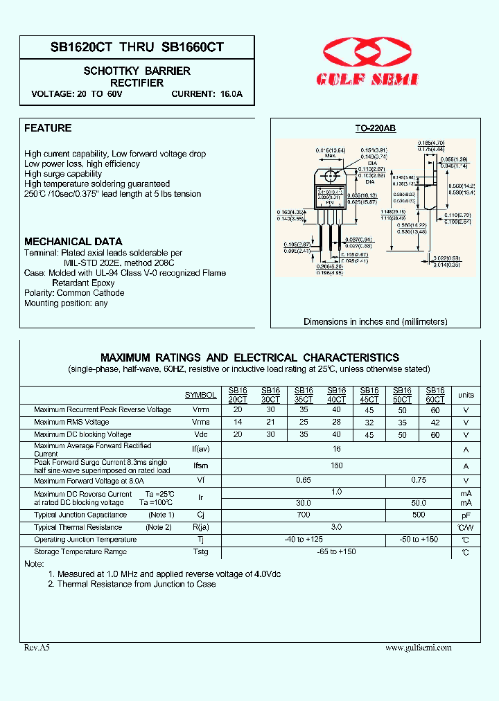 SB1620CT_4619864.PDF Datasheet