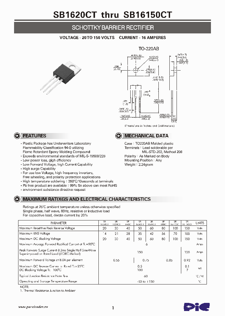 SB1680CT_4608276.PDF Datasheet