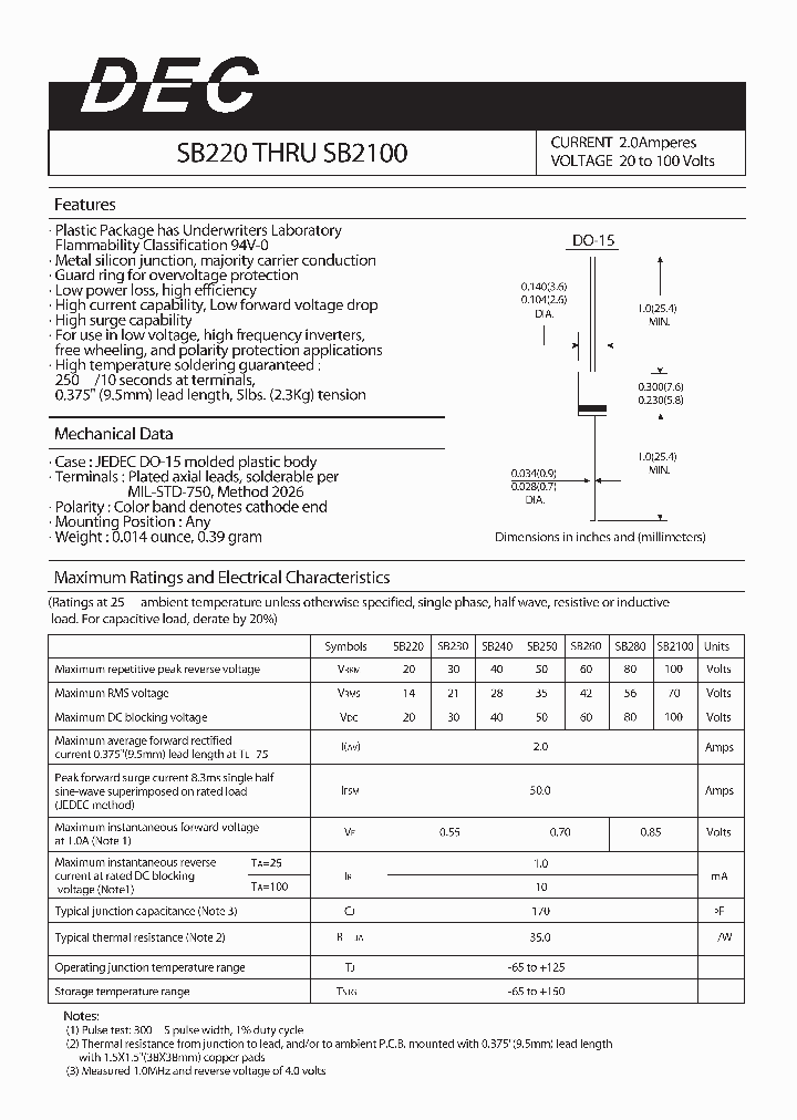 SB220_4187575.PDF Datasheet