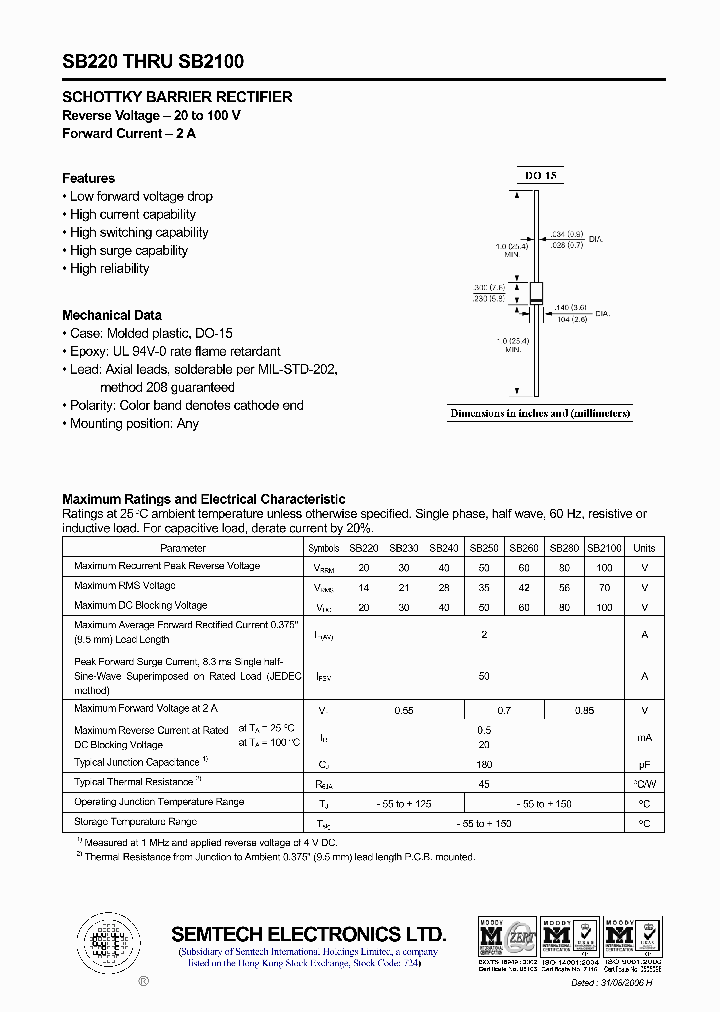 SB220_4459209.PDF Datasheet