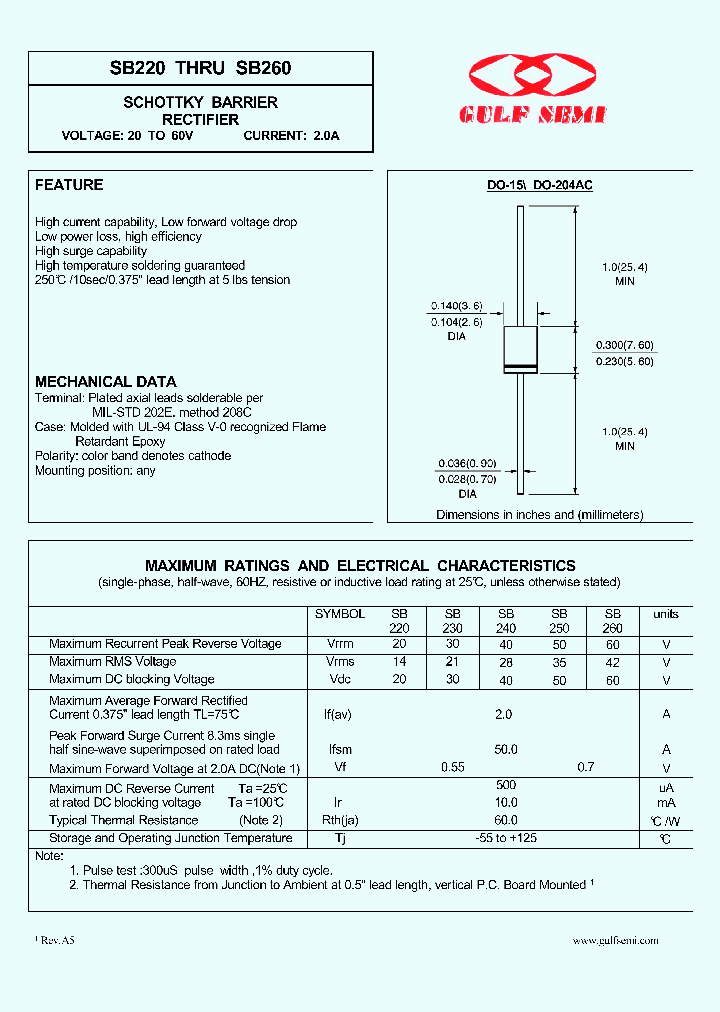 SB220_4619890.PDF Datasheet