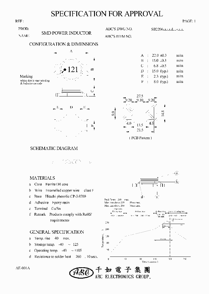 SB2206821KL_4540926.PDF Datasheet
