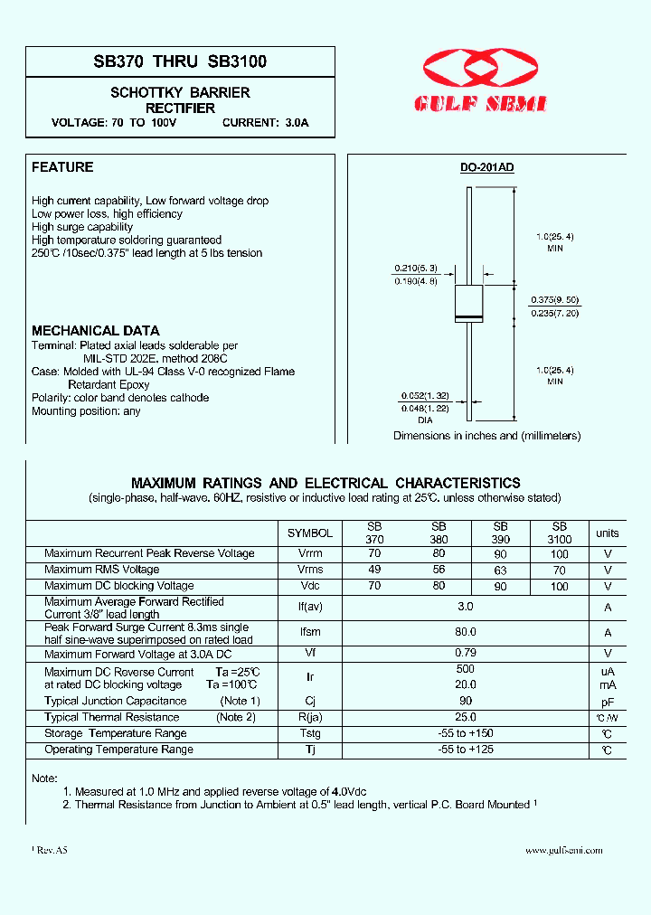 SB3100_4619913.PDF Datasheet