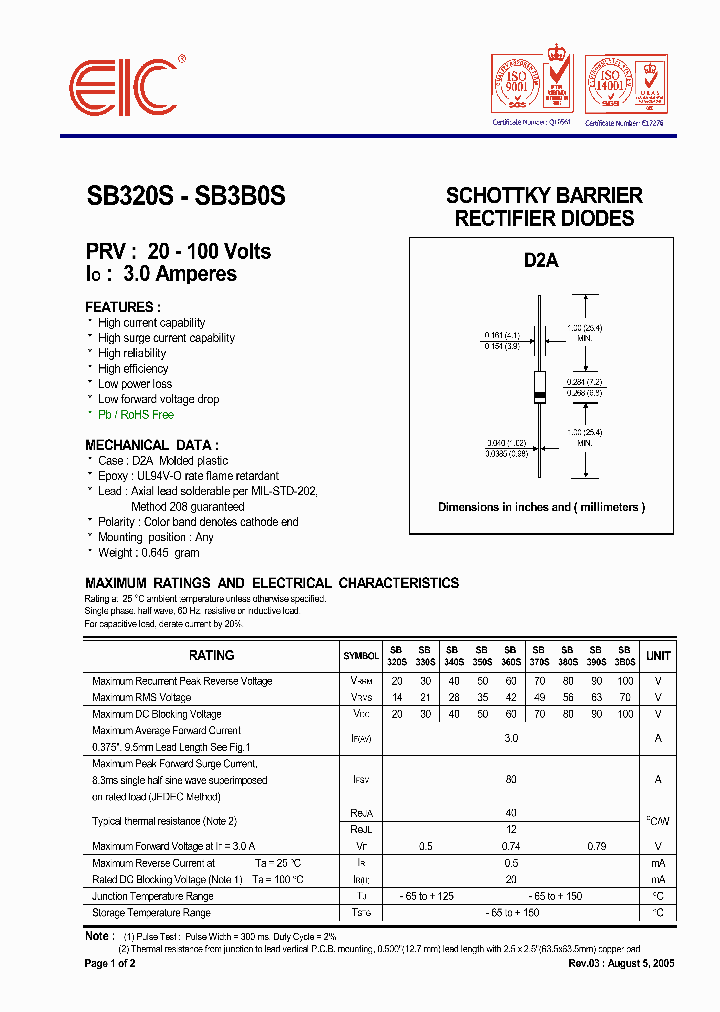 SB320S05_4919408.PDF Datasheet
