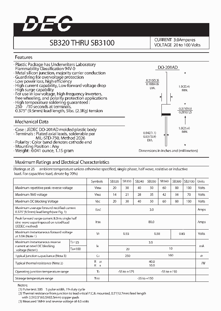 SB360_4168437.PDF Datasheet