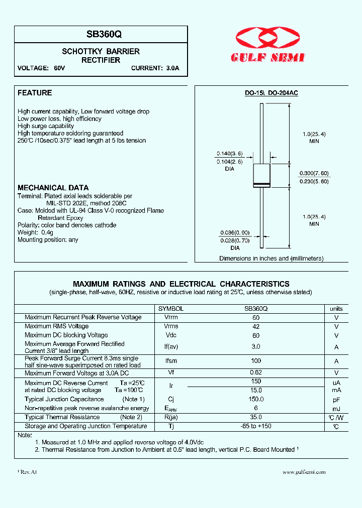 SB360Q_4619936.PDF Datasheet