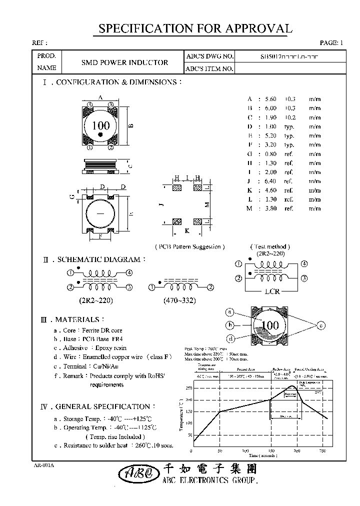 SB50174R7YL_4526172.PDF Datasheet