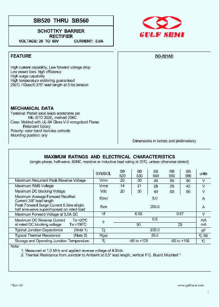 SB520_4619948.PDF Datasheet