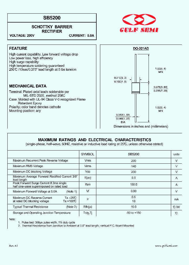 SB5200_4619949.PDF Datasheet