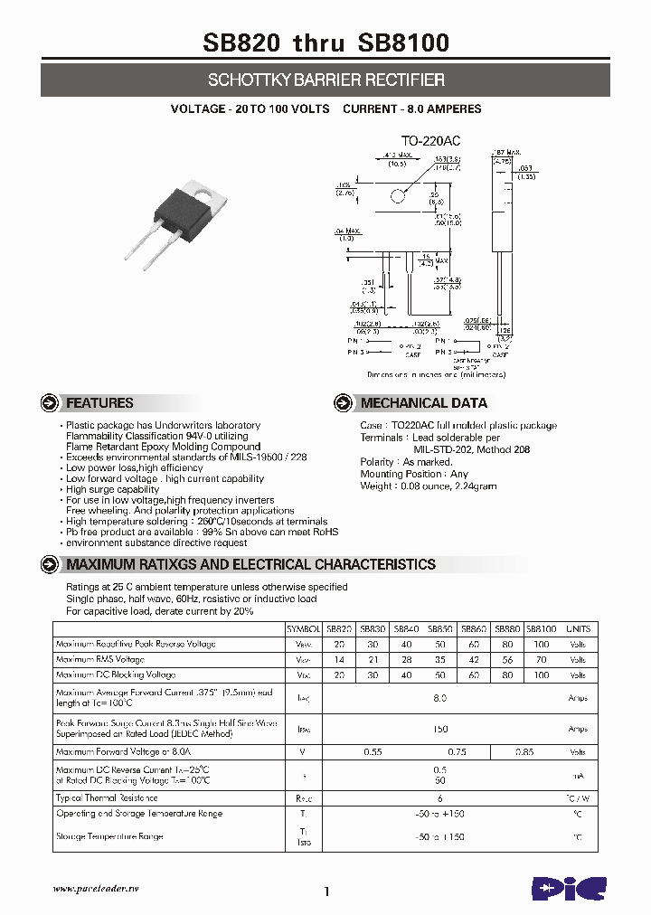 SB8100_4570163.PDF Datasheet