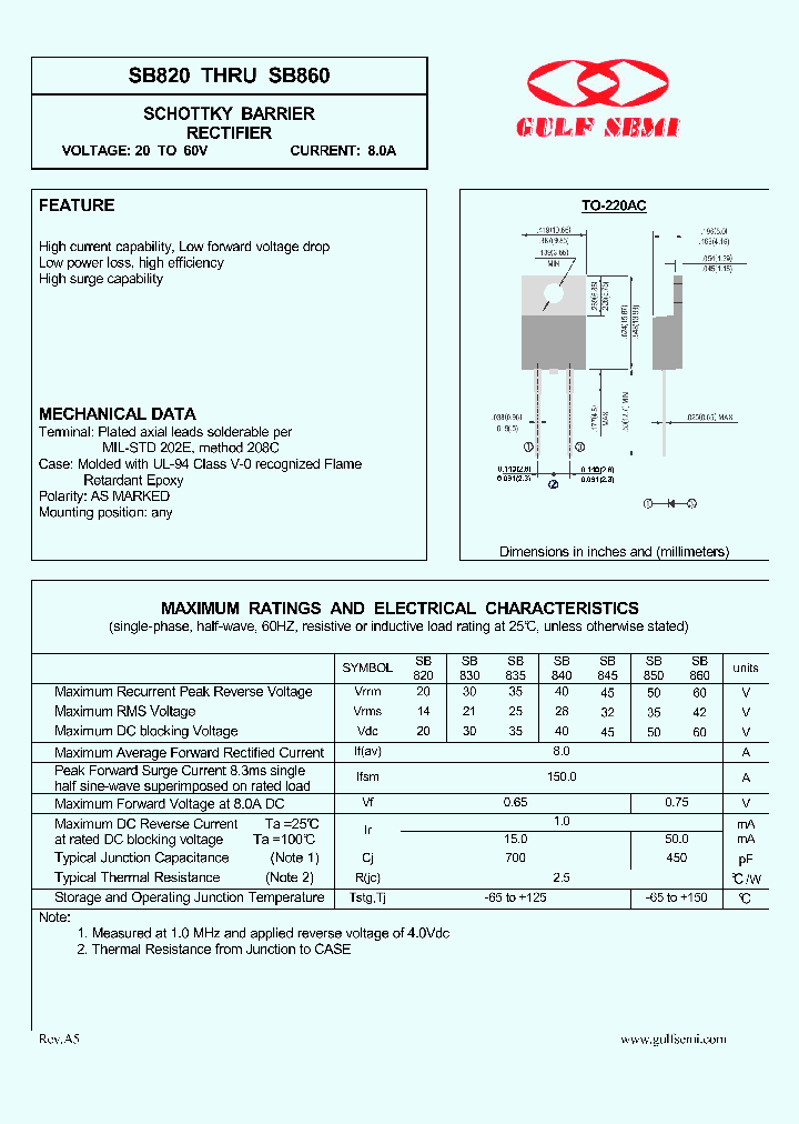 SB820_4619958.PDF Datasheet