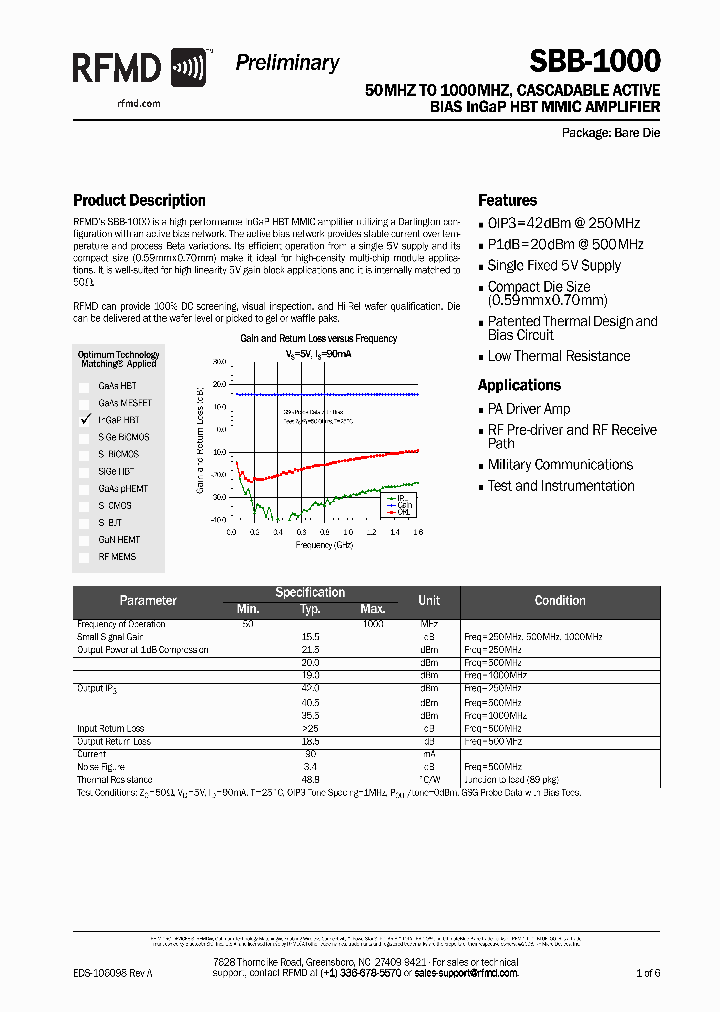 SBB-1000_4823475.PDF Datasheet