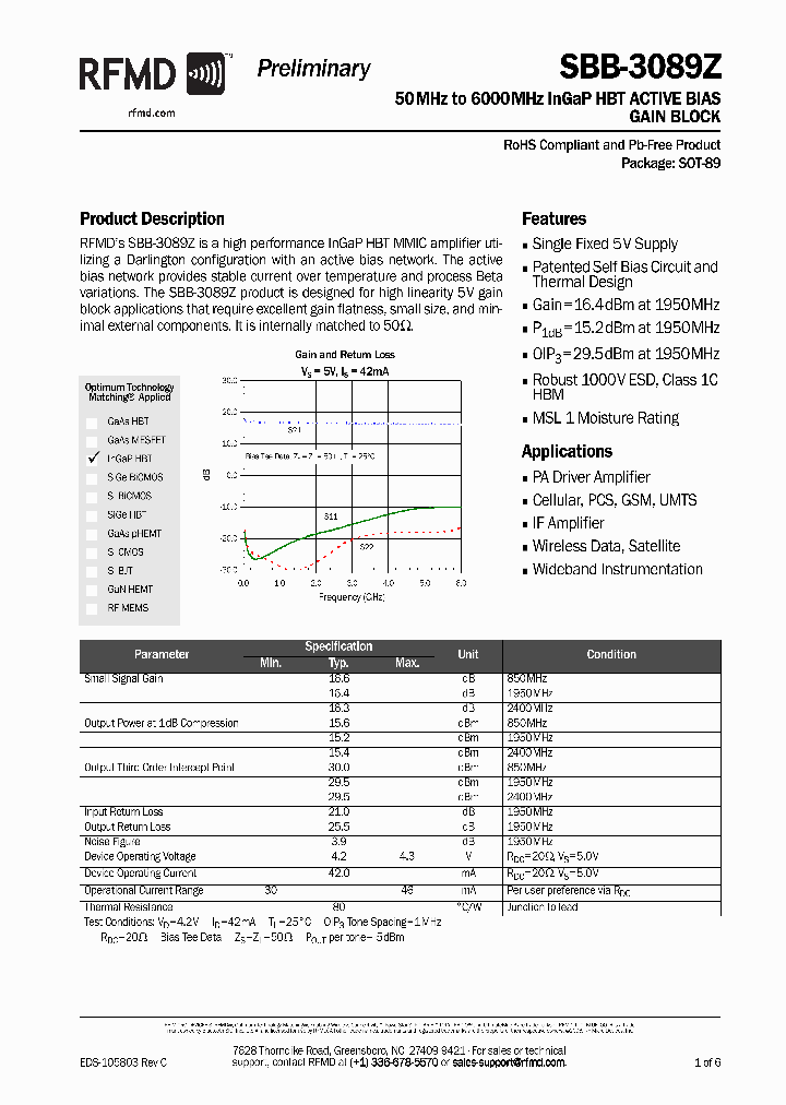 SBB-3089Z_4364013.PDF Datasheet