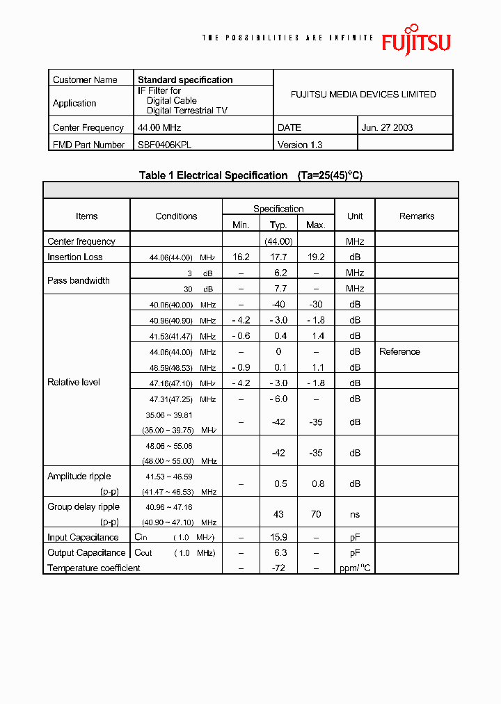 SBF0406KPL_4516939.PDF Datasheet