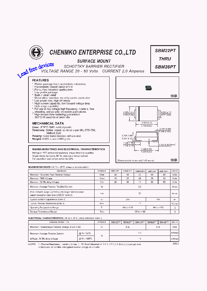 SBM25PT_4451119.PDF Datasheet