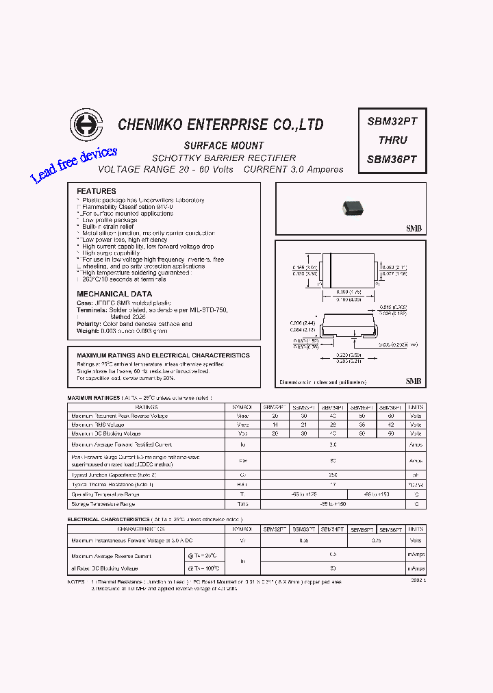 SBM35PT_4446981.PDF Datasheet