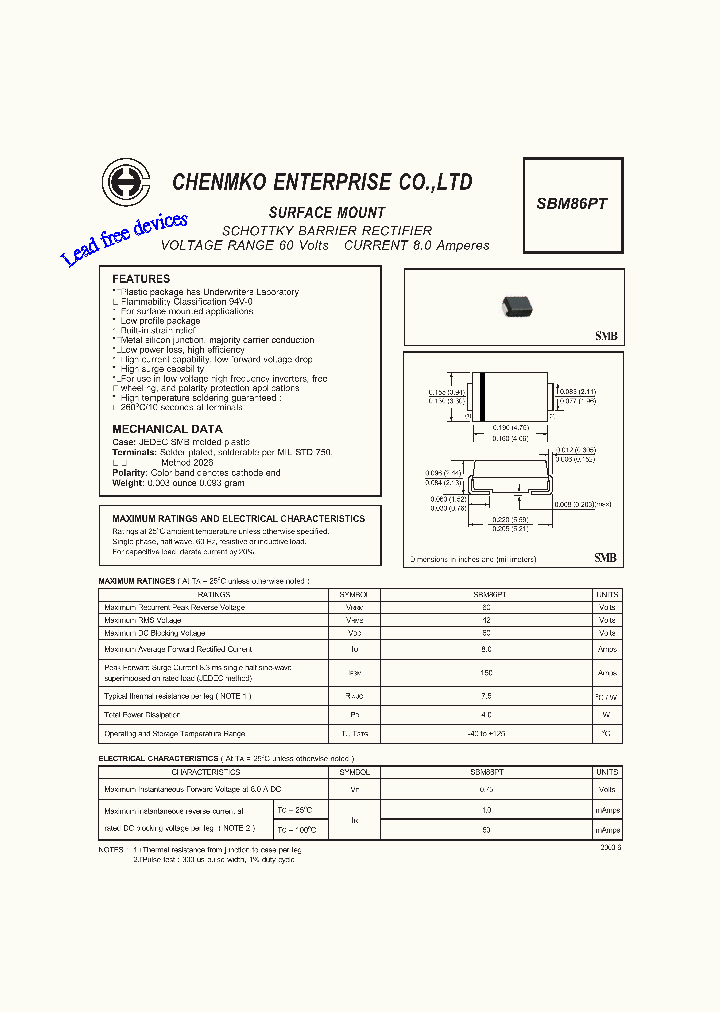 SBM86PT_4900158.PDF Datasheet