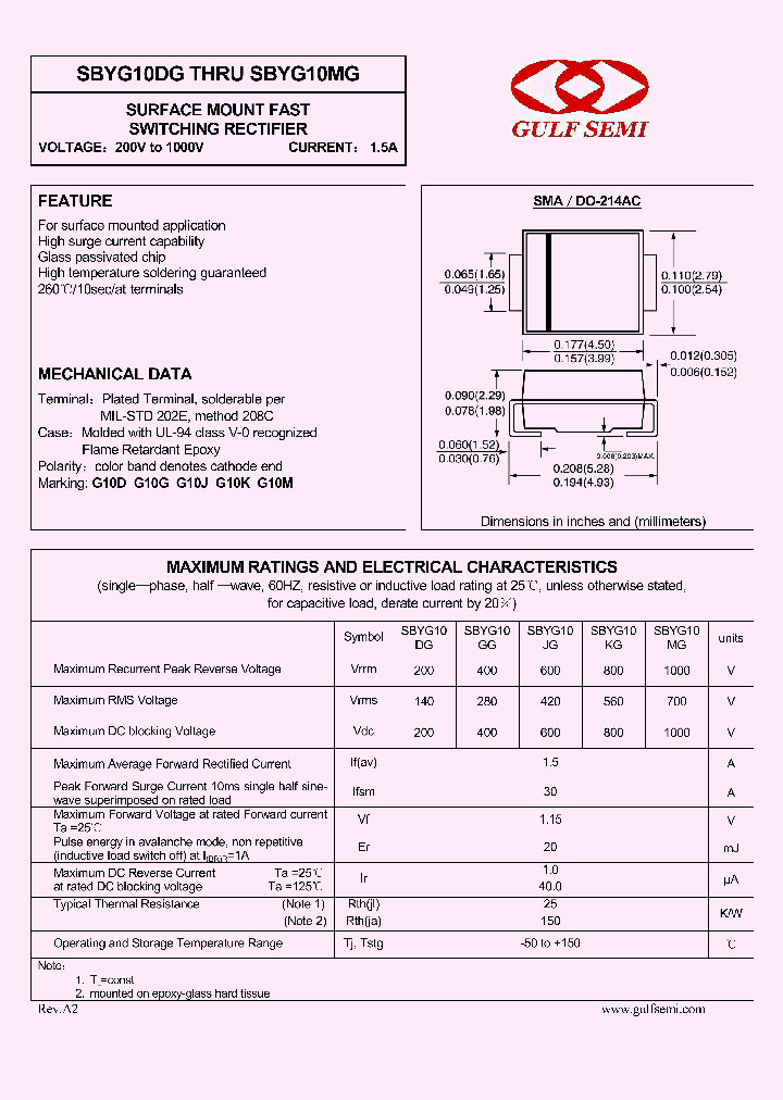 SBYG10DG_4619967.PDF Datasheet