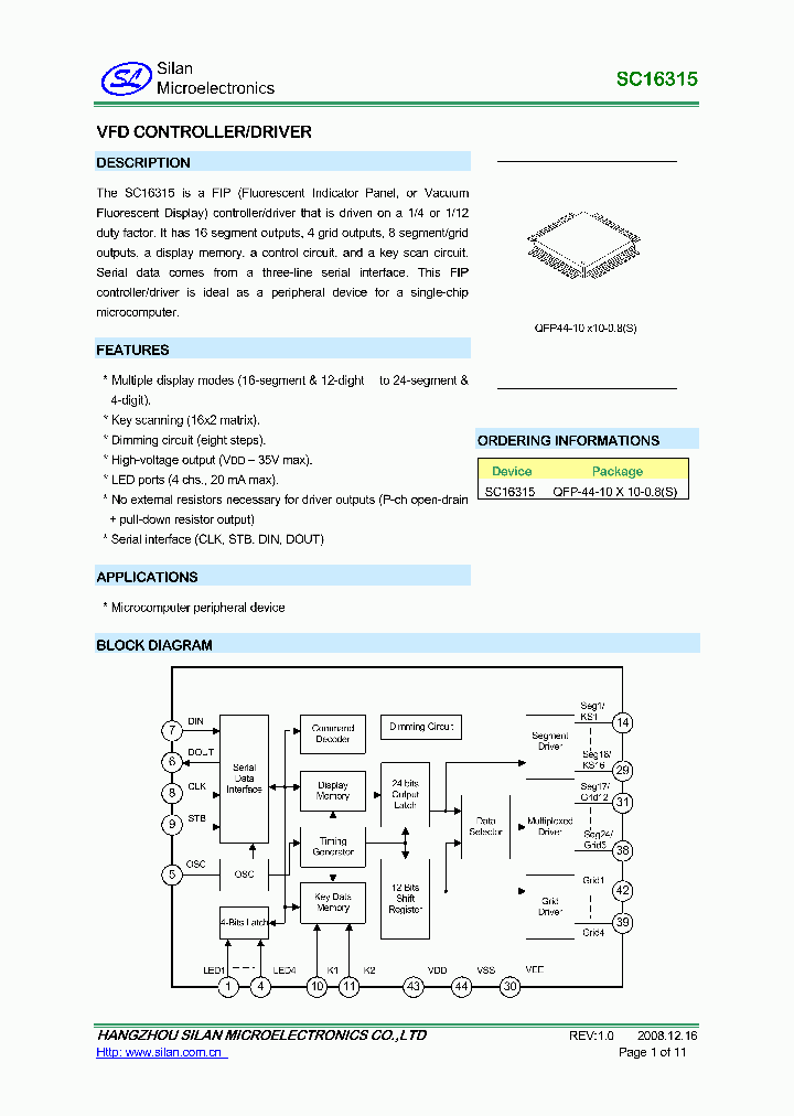 SC16315_4506448.PDF Datasheet