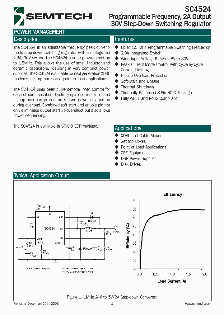 SC4524_4492872.PDF Datasheet